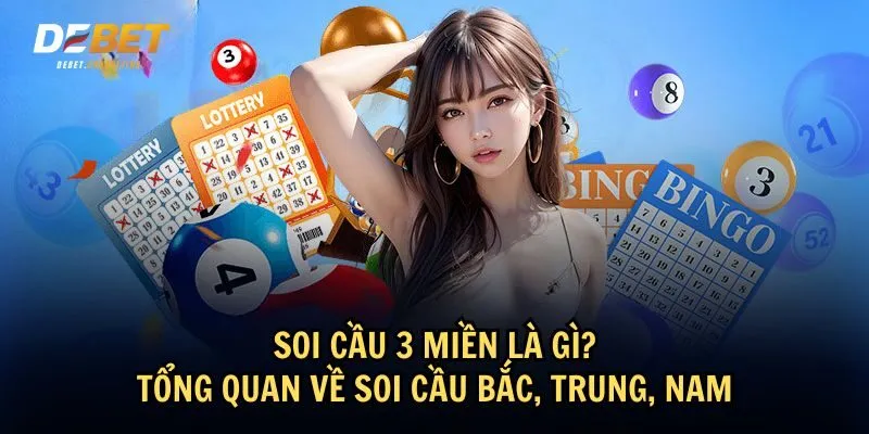 Khái niệm soi cầu 3 miền